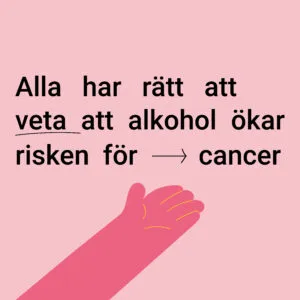 Kampanj Alla har rätt